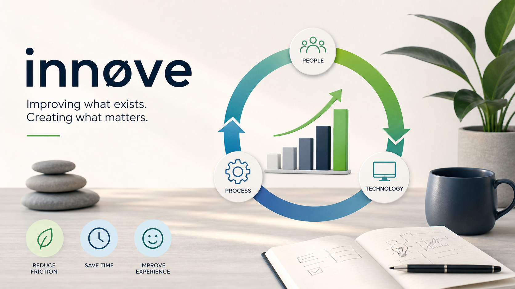 Understanding innøve: What It Really Means and Why It Matters