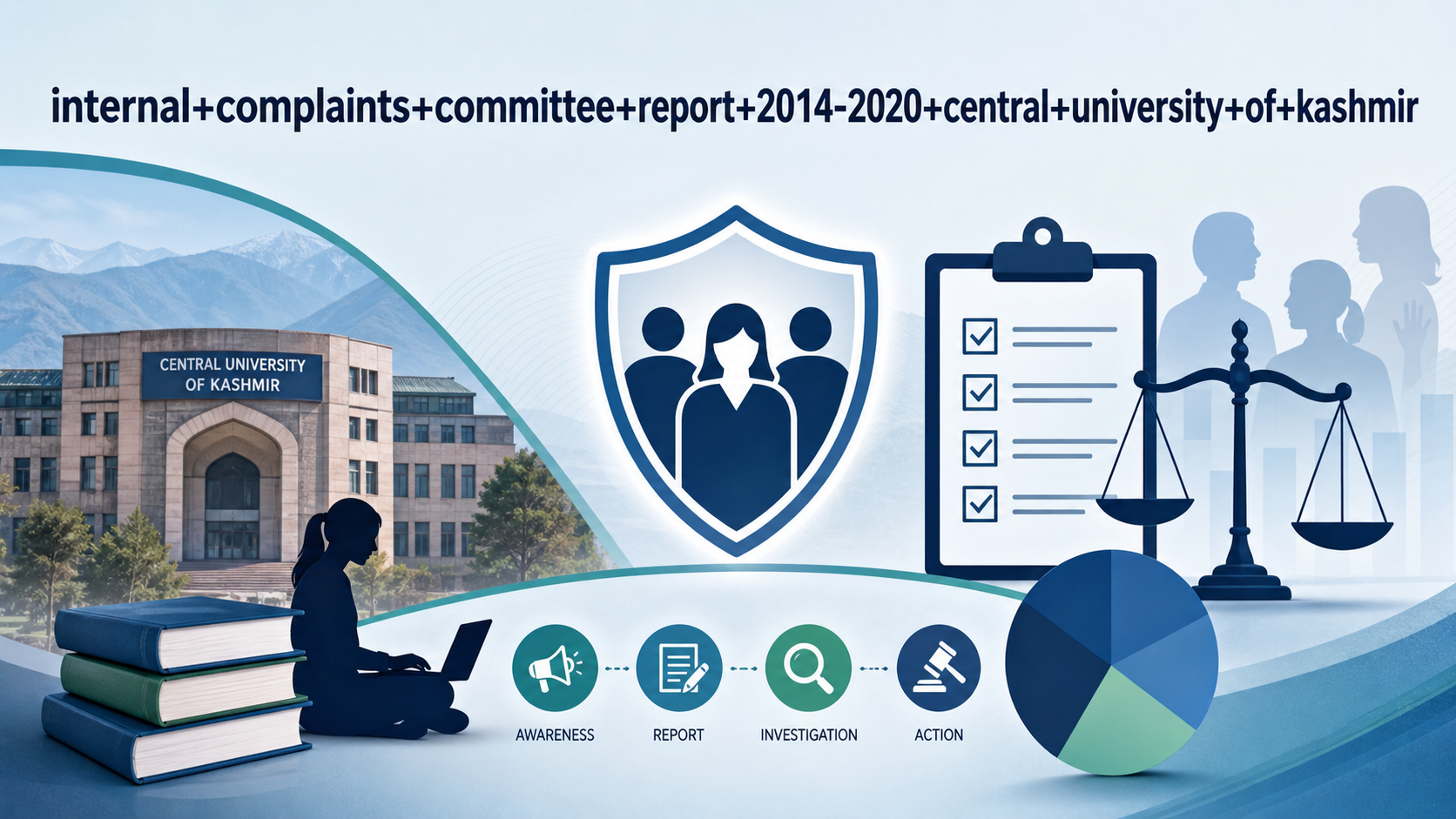 internal+complaints+committee+report+2014-2020+central+university+of+kashmir: A Clear, Practical Breakdown