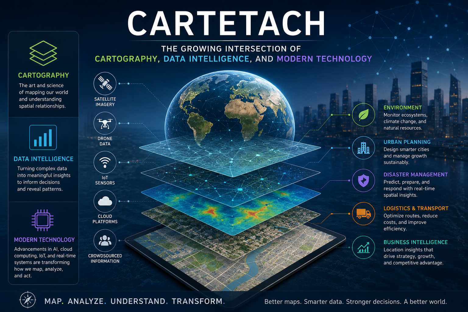 Cartetach