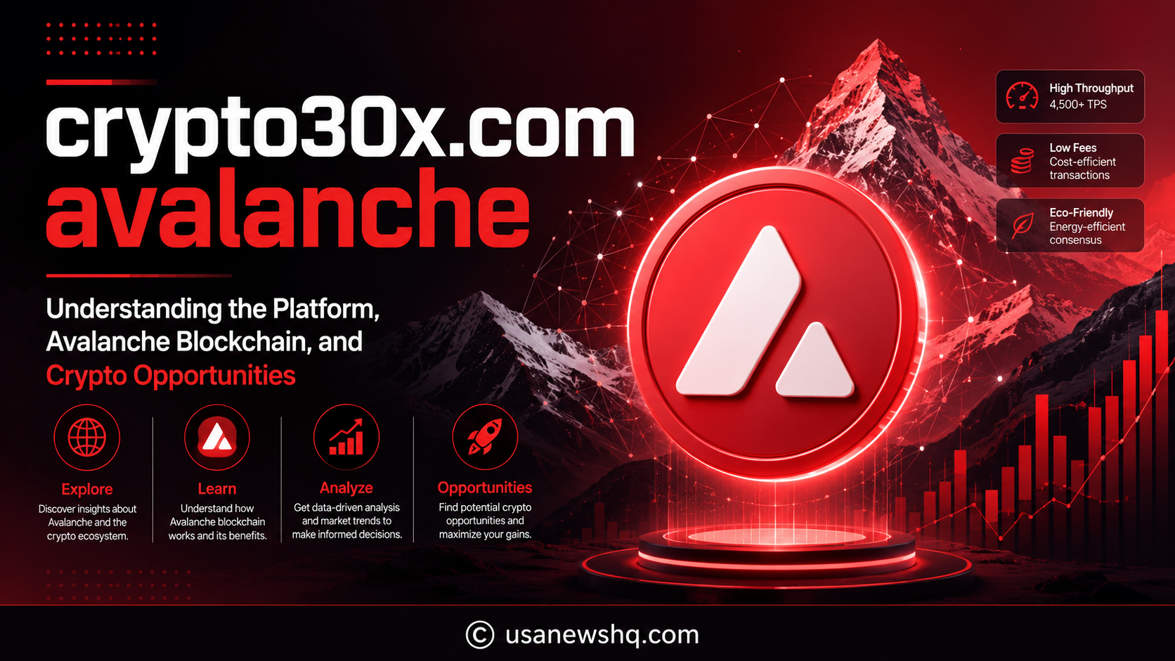 crypto30x.com avalanche